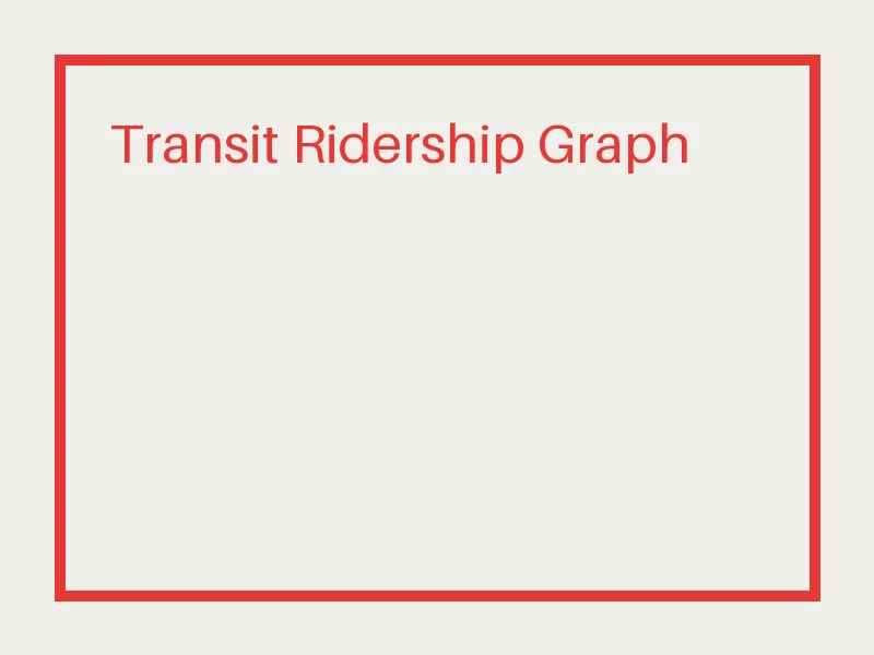 Transit ridership decline